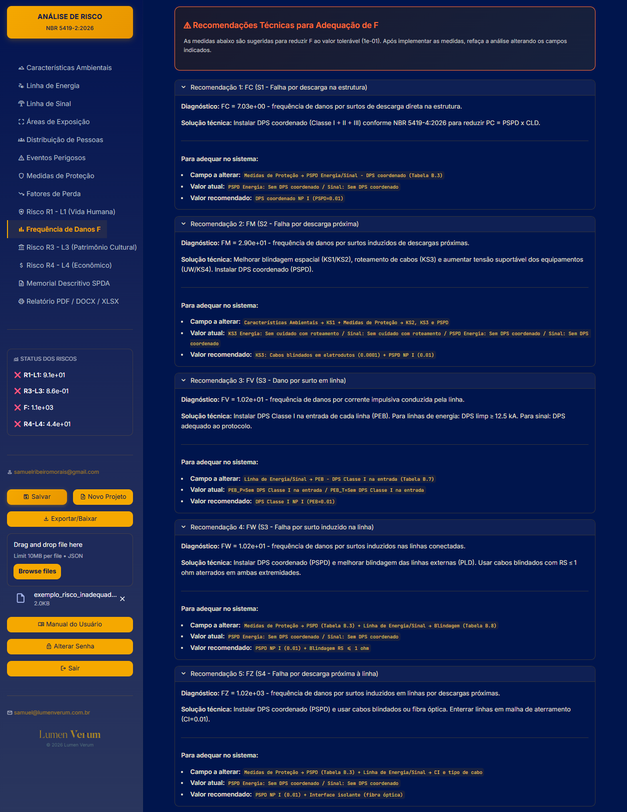 Recomendações técnicas automáticas para adequação da Frequência de Danos F quando inadequada — SPDA Risk Analyzer