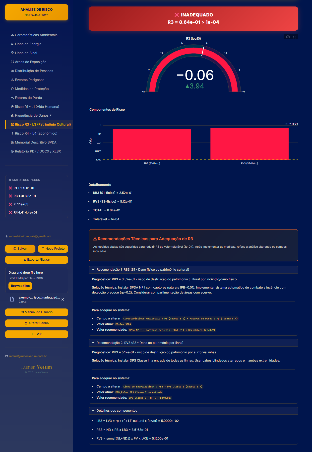 Recomendações técnicas automáticas para adequação do risco R3 (patrimônio cultural) quando inadequado — SPDA Risk Analyzer