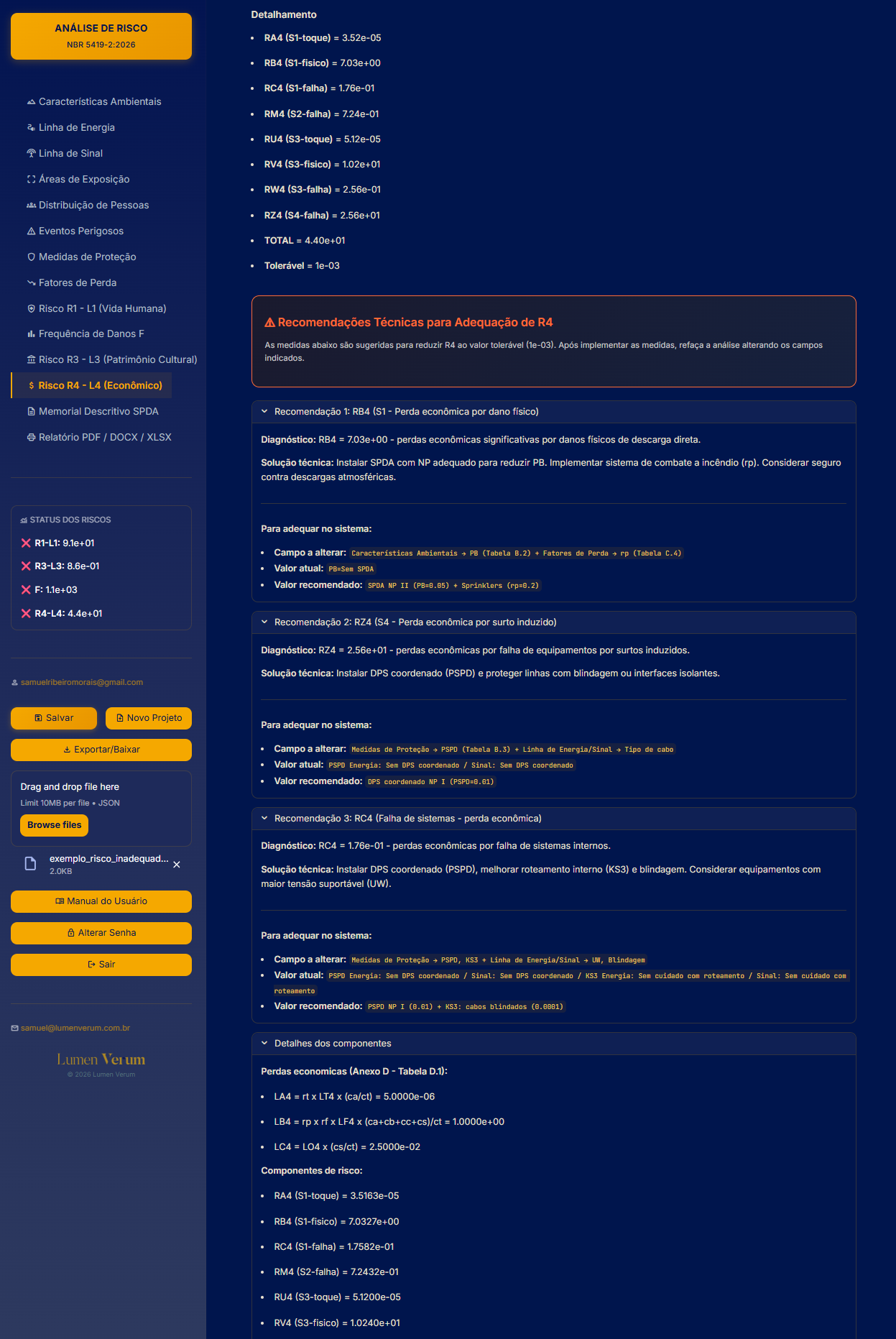 Recomendações técnicas automáticas para adequação do risco R4 (perda econômica) quando inadequado — SPDA Risk Analyzer