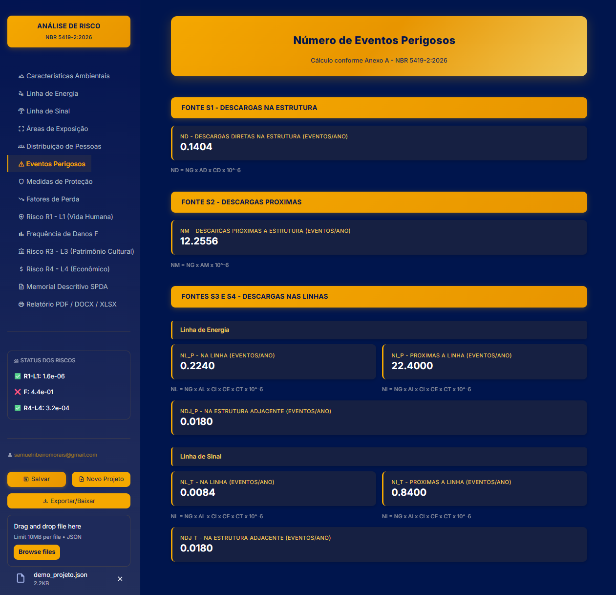 Cálculo automático de Nd e Nc — número de eventos perigosos no software de análise de risco SPDA