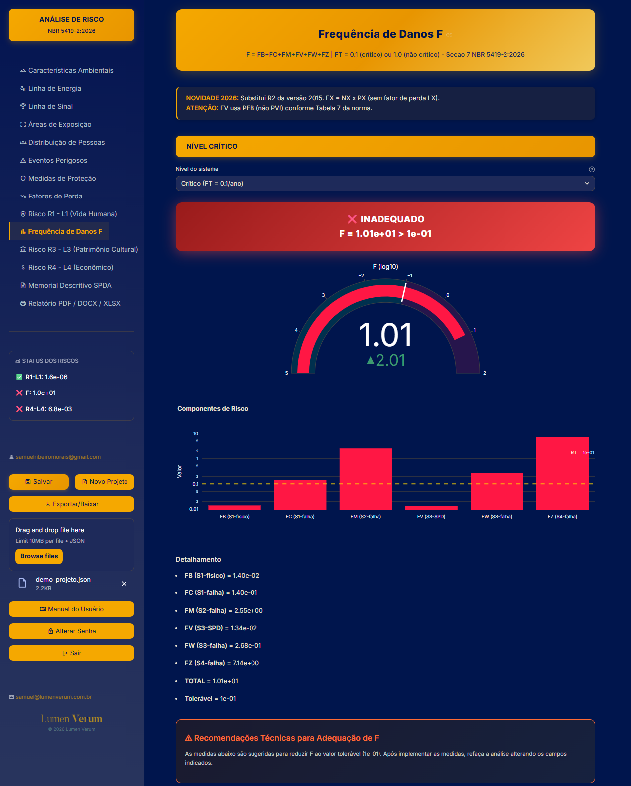 Cálculo da Frequência de Danos F para dimensionamento de SPDA conforme NBR 5419-2:2026